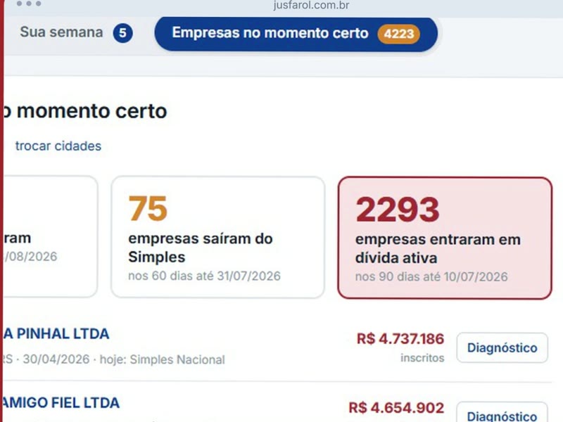 Empresas no momento certo