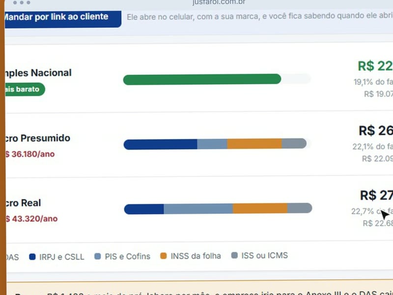 Reforma tributária por setor